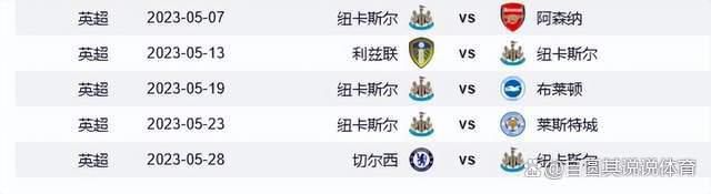 进攻的高潮